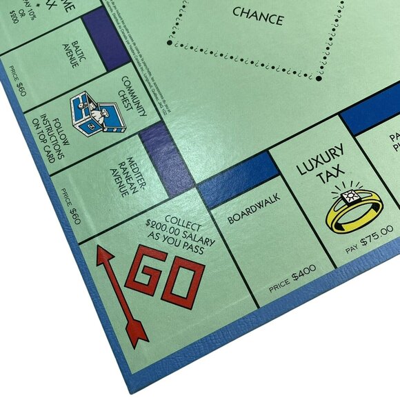 Monopoly Replacement Game Parts Game Board ONLY Quarter Fold Blue Back u - Picture 3 of 4